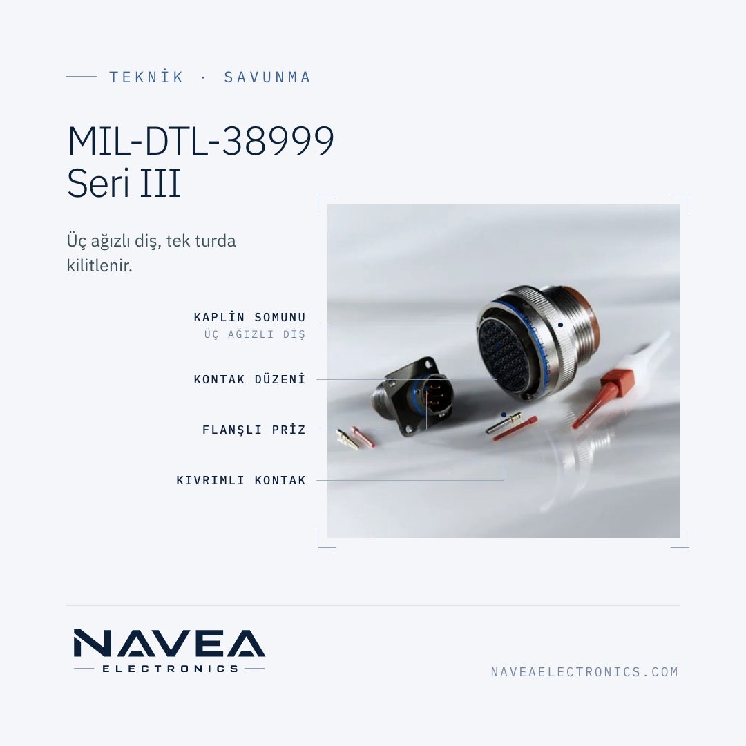 Navea Electronics